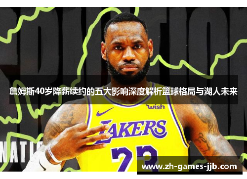 詹姆斯40岁降薪续约的五大影响深度解析篮球格局与湖人未来
