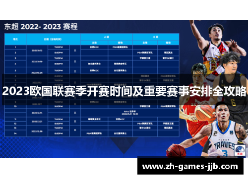 2023欧国联赛季开赛时间及重要赛事安排全攻略
