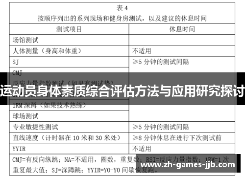 运动员身体素质综合评估方法与应用研究探讨