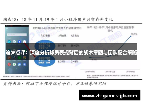 追梦点评：深度分析球员表现背后的战术意图与团队配合策略