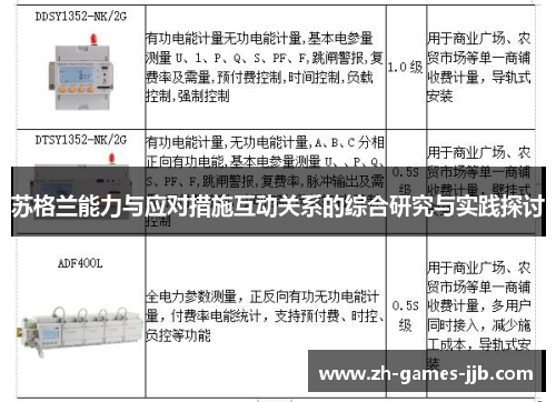 苏格兰能力与应对措施互动关系的综合研究与实践探讨