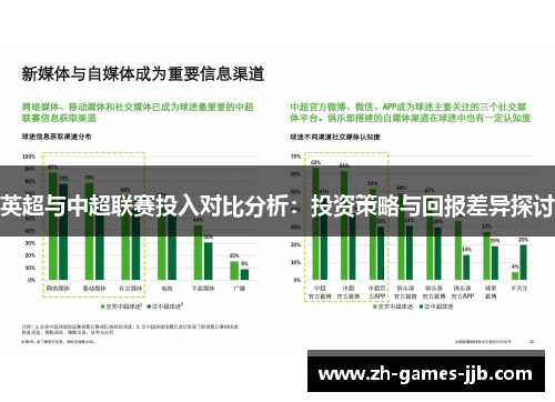 英超与中超联赛投入对比分析：投资策略与回报差异探讨