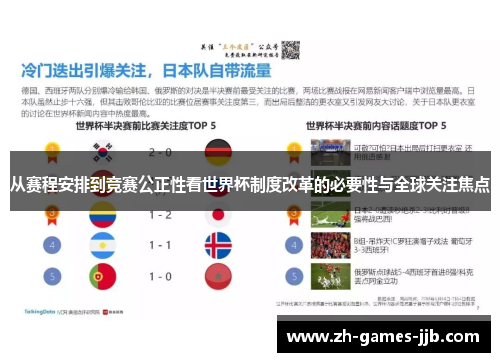从赛程安排到竞赛公正性看世界杯制度改革的必要性与全球关注焦点