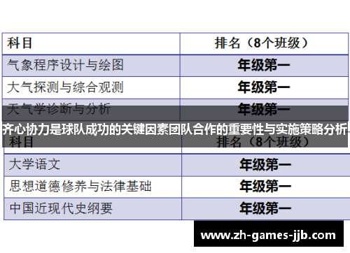 齐心协力是球队成功的关键因素团队合作的重要性与实施策略分析