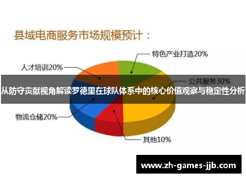 从防守贡献视角解读罗德里在球队体系中的核心价值观察与稳定性分析 从防守贡献视角解读罗德里在球队体系中的核心价值观察与稳定性分析