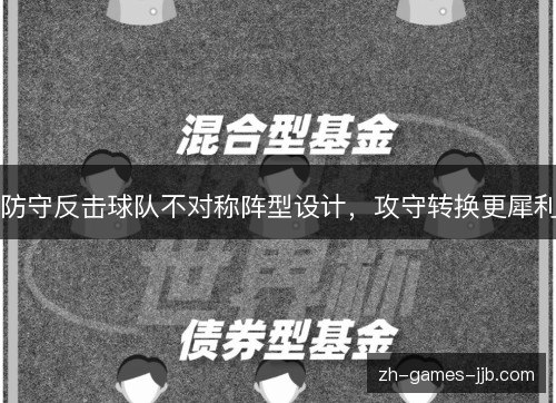 防守反击球队不对称阵型设计，攻守转换更犀利